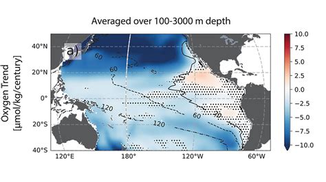 The oxygen minimum zone of the eastern South Pacific - raincitystudios.com