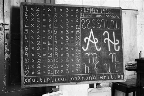 The Paradoxical World of Mathematics - wintechmobiles.com