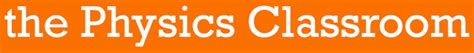 The Physics Classroom Tutorial - wintechmobiles.com