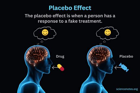 The Placebo Effect: How Fake Treatments Lead to … - balustradellc