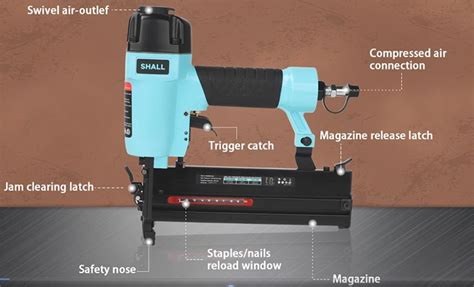 The Pneumatic Nail Gun for Trim: A Comprehensive Guide - balustradellc