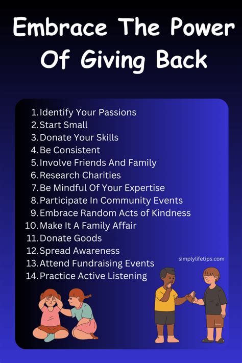 The Power Of Giving Back: Importance, Benefits And Tips - balustradellc