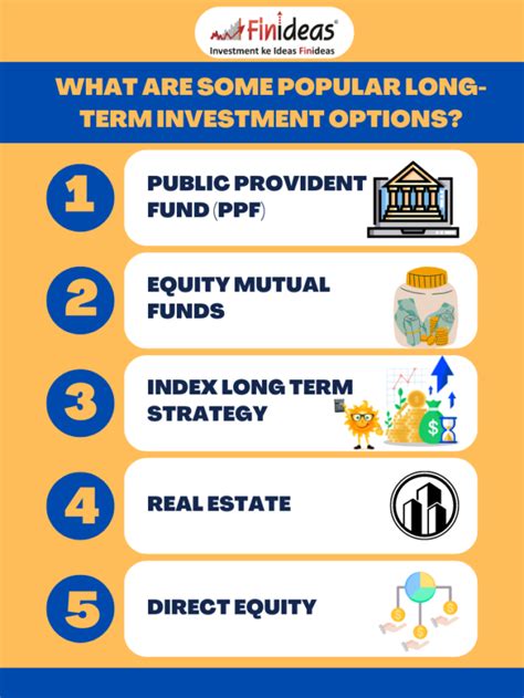 The Power of Long-Term Investment and … - balustradellc