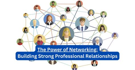 The Power of Networking: Building Professional … - balustradellc