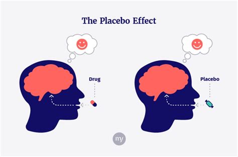 The power of the placebo effect - Emma Bryce - TED-Ed - balustradellc