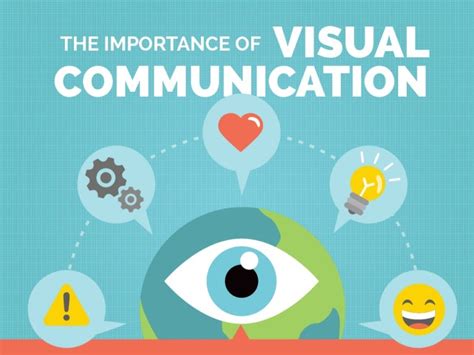 The power of visual communication - Lucidchart Blog - balustradellc