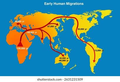 The Prehistory of Human Migration - Human … - wintechmobiles.com