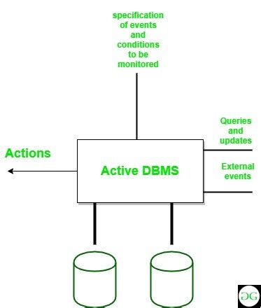 THE PREMIUM BOX COMPANY LTD Active - Global Database