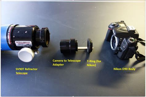 The Prime Focus Method (Astrophotography) - wintechmobiles.com