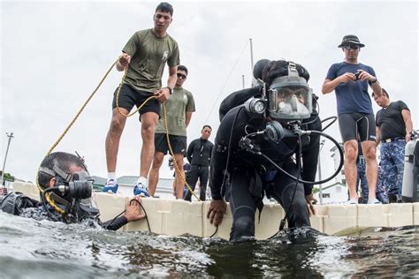 The Promise and Pitfalls of Underwater Domain … - raincitystudios.com