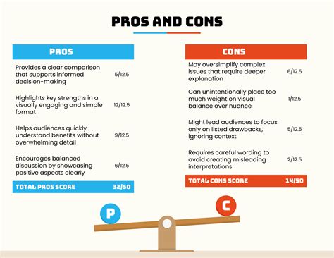 The Pros And Cons Of Clearcutting - raincitystudios.com