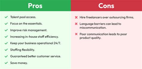 The Pros and Cons of Outsourcing IT Security - coolestguyplanet.net