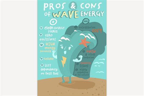 The Pros and Cons of Wave Energy - wintechmobiles.com