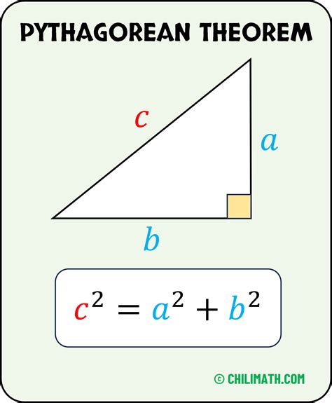 The Pythagorean Theorem - Congruent Math - wintechmobiles.com