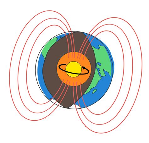 The Quantum Atlas | Qubits - wintechmobiles.com