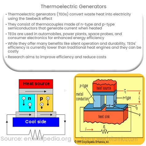 The Quest for High-Efficiency Thermoelectric Generators for ... - Springer - wintechmobiles.com