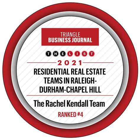 THE RACHEL KENDALL TEAM hiring Real Estate Listing Partner in …