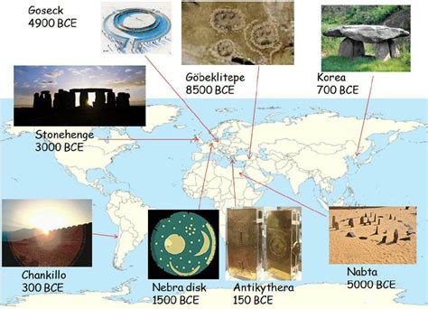 The Relationship between the Geographical Distribution of Megalithic ... - wintechmobiles.com