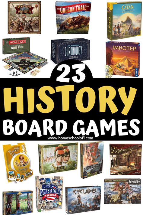 The Rich History of Board Games - Islima Games - wintechmobiles.com