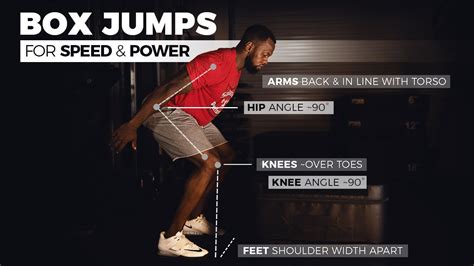 The RIGHT WAY To Do Box Jumps (For Speed and Power) - balustradellc