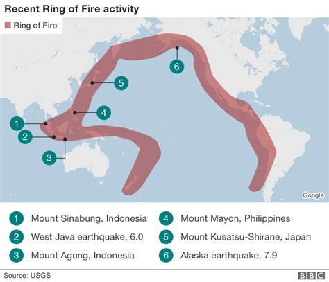The Ring of Fire: Volcanic Activity and Risks - wintechmobiles.com