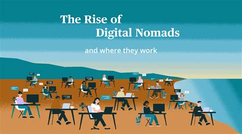 The Rise of Digital Nomads: A New Way of Working and Living - balustradellc
