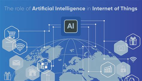 The Role of Artificial Intelligence in Internet of Things - coolestguyplanet.net