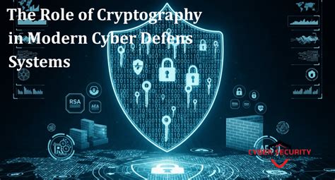 The Role of Cryptography in Modern Network Security - coolestguyplanet.net