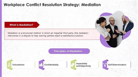 THE ROLE OF MEDIATION IN RESOLVING WORK … - balustradellc