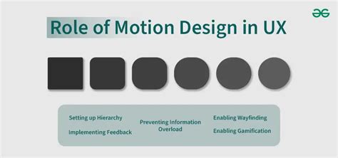 The Role of Motion Design in UX - muktibox.com