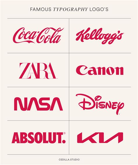 The Role of Typography in Logo Design - muktibox.com