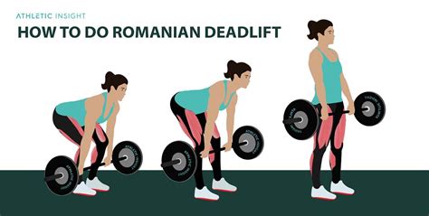The Romanian Deadlift (RDL) Guide - balustradellc