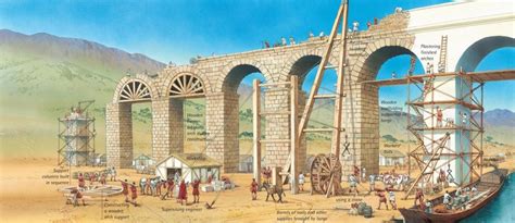 The Romans and Engineering - History Learning - wintechmobiles.com