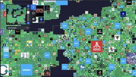 The Sandbox Metaverse Map - balustradellc