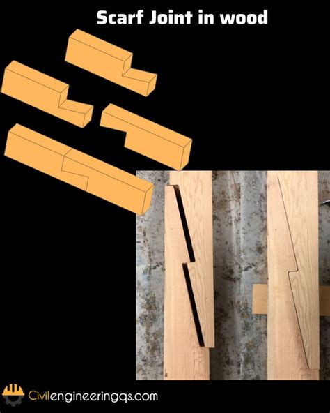 THE SCARF JOINT - Sawdust Making - balustradellc