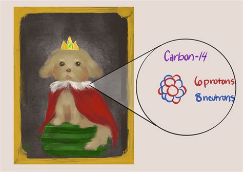 The Science Behind Art Conservation - muktibox.com