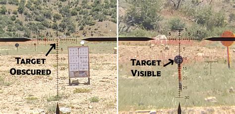 The Science Behind Ballistics - wintechmobiles.com