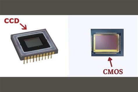 The Science Behind Ccd Camera Chipset: Properties, Production, and ... - wintechmobiles.com