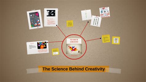 The science behind creativity - American Psychological … - balustradellc