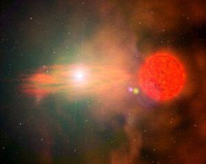 The Science Behind Red Giants and White Dwarfs - wintechmobiles.com