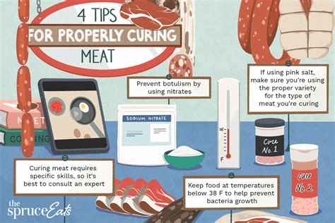 The science of curing and smoking meat | Butcher Tips - wintechmobiles.com