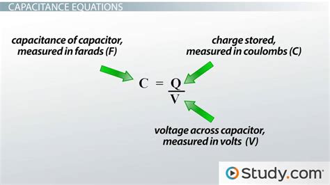 The Science of Sound: Resistance, Capacitance, … - balustradellc
