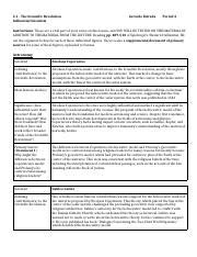 The Scientific Revolution: Influential Figures in Astronomy - balustradellc