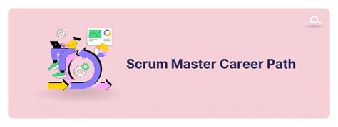 The Scrum Master Career Path Guide 2026 - KnowledgeHut - balustradellc