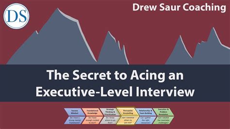 The Secret to Acing an Executive-Level Interview - balustradellc