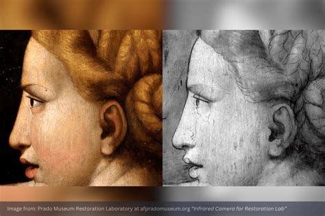 The Secrets of Art Restoration and Repair - muktibox.com