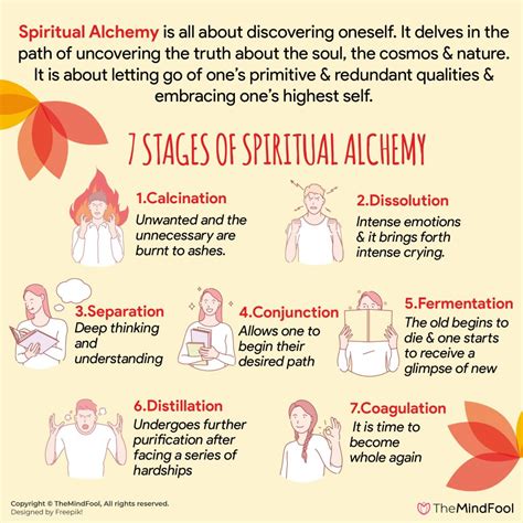 The Seven Stages of Spiritual Alchemy: A Step-by-Step Guide - balustradellc