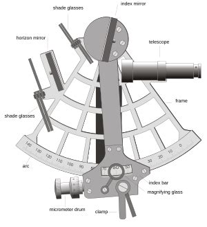 The Sextant – a Celestial Navigation Tool - Van Isle … - balustradellc