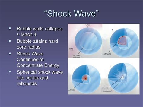 The Shock-Wave Theory of Sonoluminescence - Springer - wintechmobiles.com
