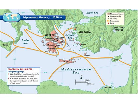 The Significance of Maritime Trade in the Mediterranean for Ancient ... - wintechmobiles.com